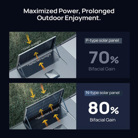 BougeRV corrosion-resistant aluminum frame for outdoor durability