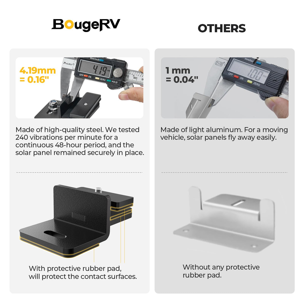 BougeRV cross-bar mounts support 100–200W panels for versatile off-grid setups