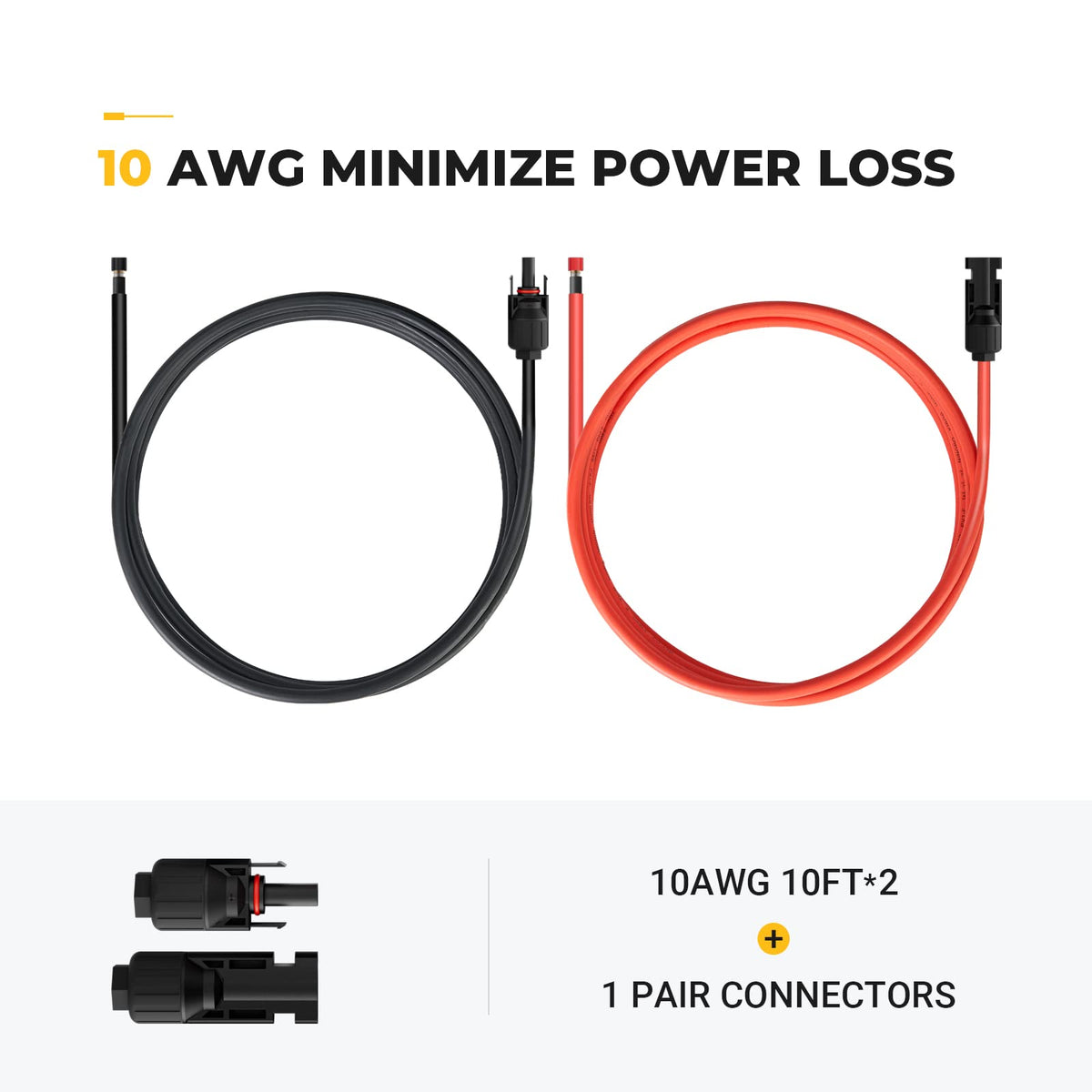 BougeRV panel-to-controller cable layout ready for quick outdoor wiring.