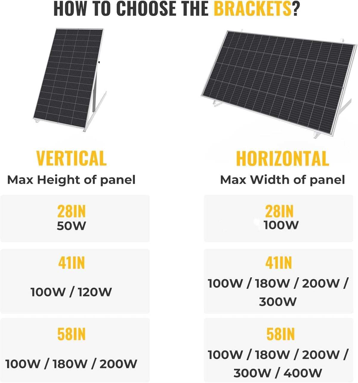 BougeRV hardware included kit simplifies setup with all needed fasteners.