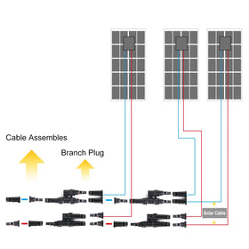 Plug-and-play BougeRV Y-connector with built-in lock for easy connections.