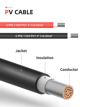 BougeRV solar extension connectors detail showing easy male and female connection for quick setup.