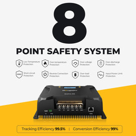 12V/24V system compatibility of BougeRV Sunflow 30A MPPT controller