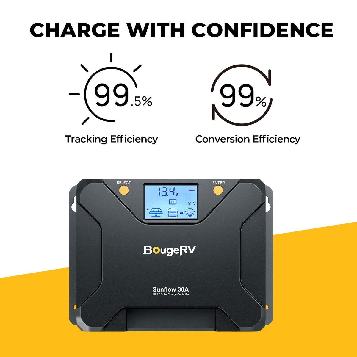 BougeRV Sunflow 30A MPPT with dual MOS protection against reverse current and heat