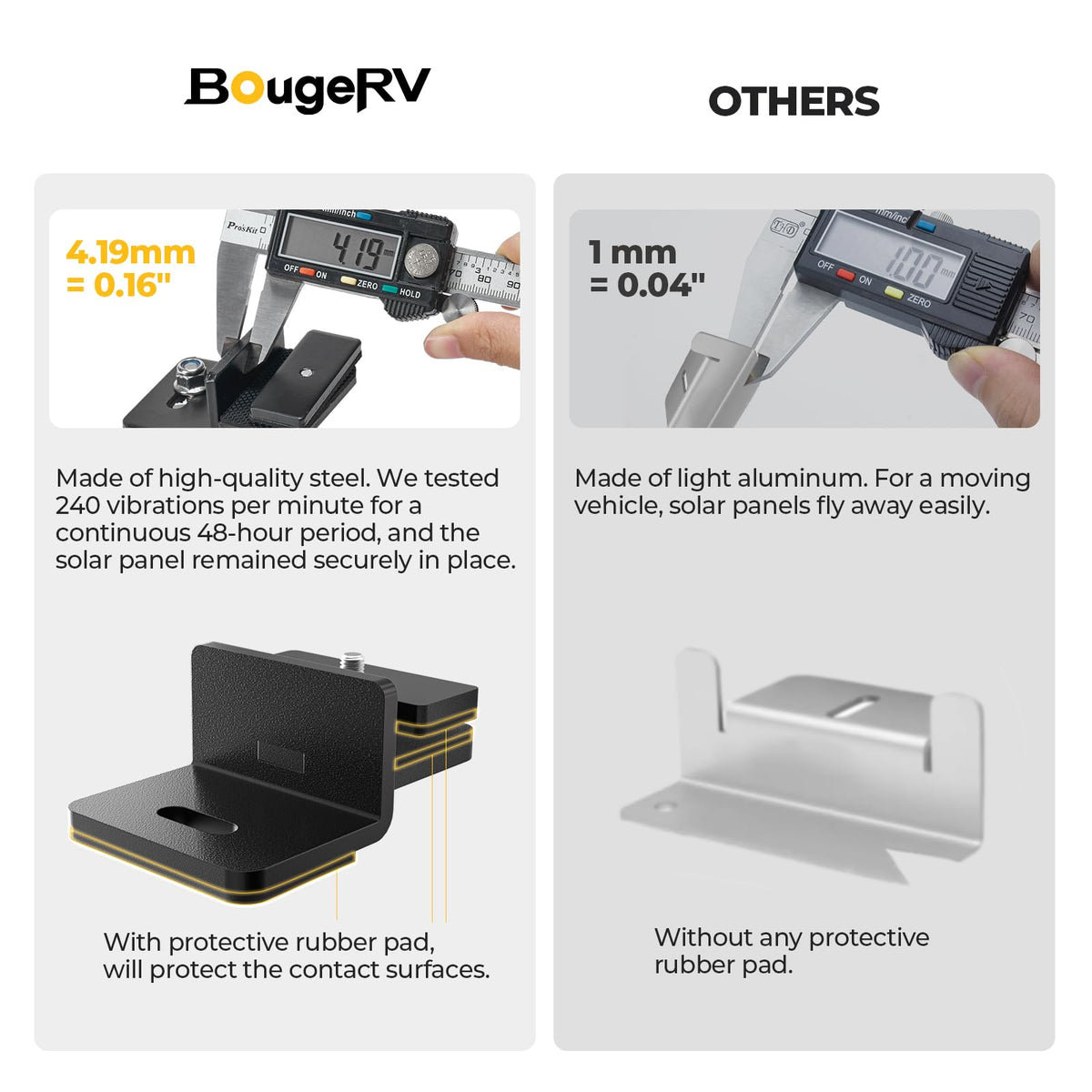 BougeRV vibration test 240 rpm demonstrates durability during driving.