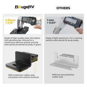 BougeRV vibration test 240 rpm demonstrates durability during driving.