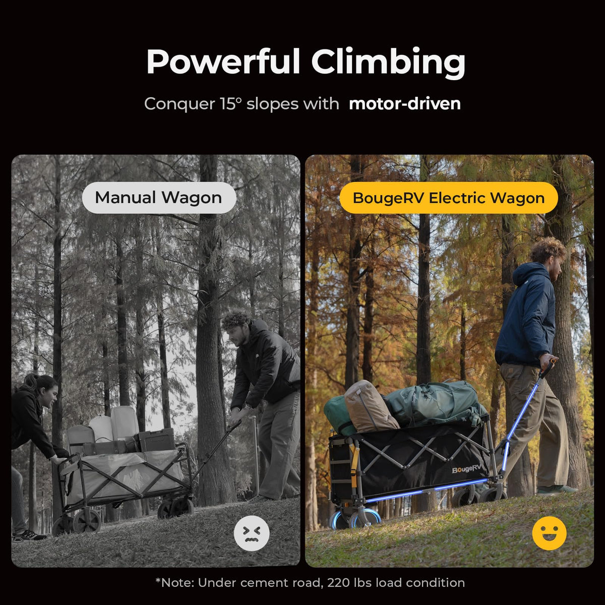 BougeRV wagon demonstrates 440 lbs static load for stable hauling across yards and markets.