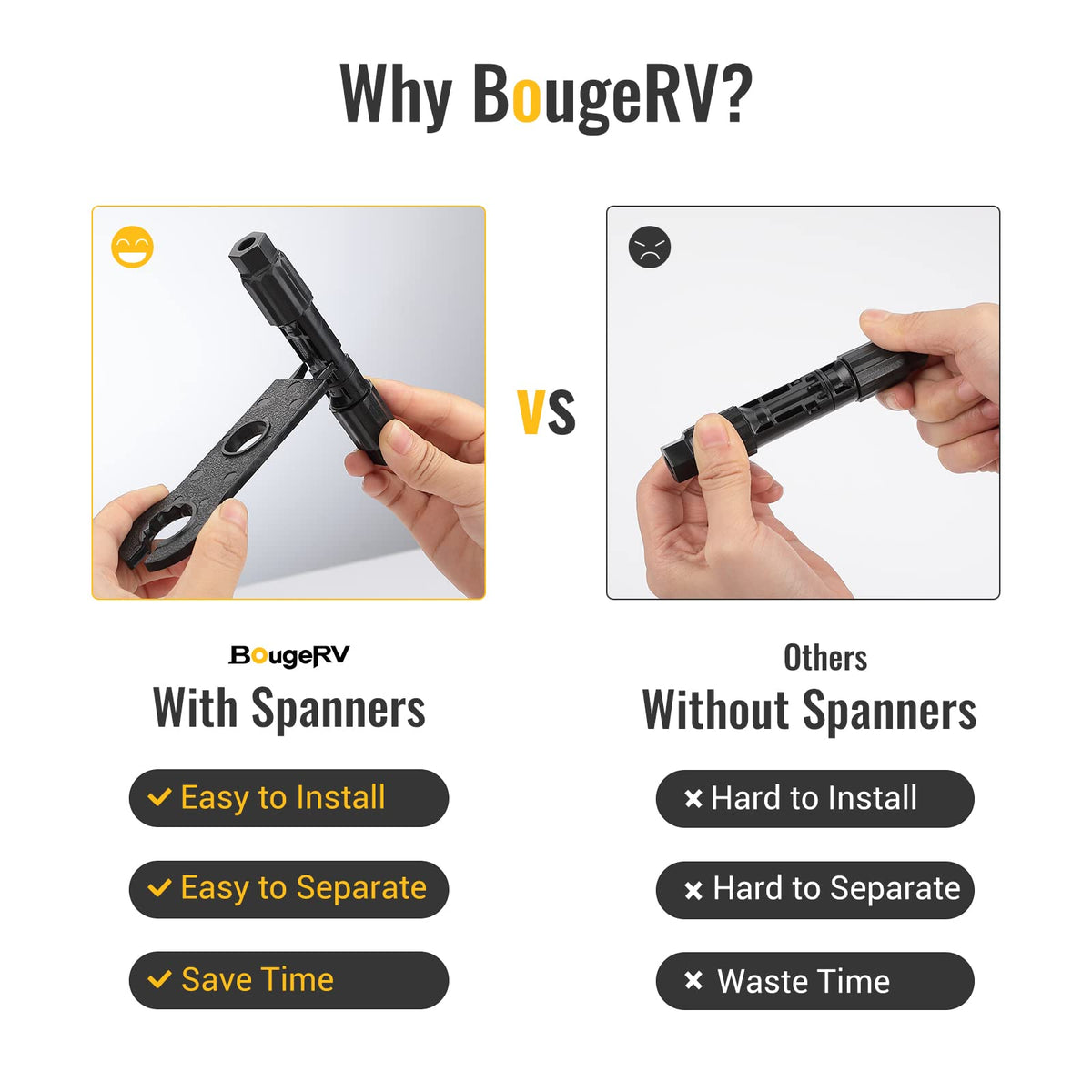 BougeRV IP68 waterproof ring ensuring reliability in rain or snow