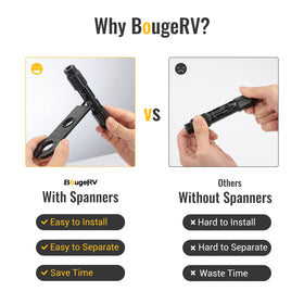 BougeRV IP68 waterproof ring ensuring reliability in rain or snow