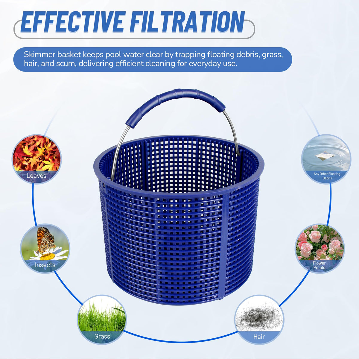 BOUYAO In-ground pool skimmer basket with durable construction