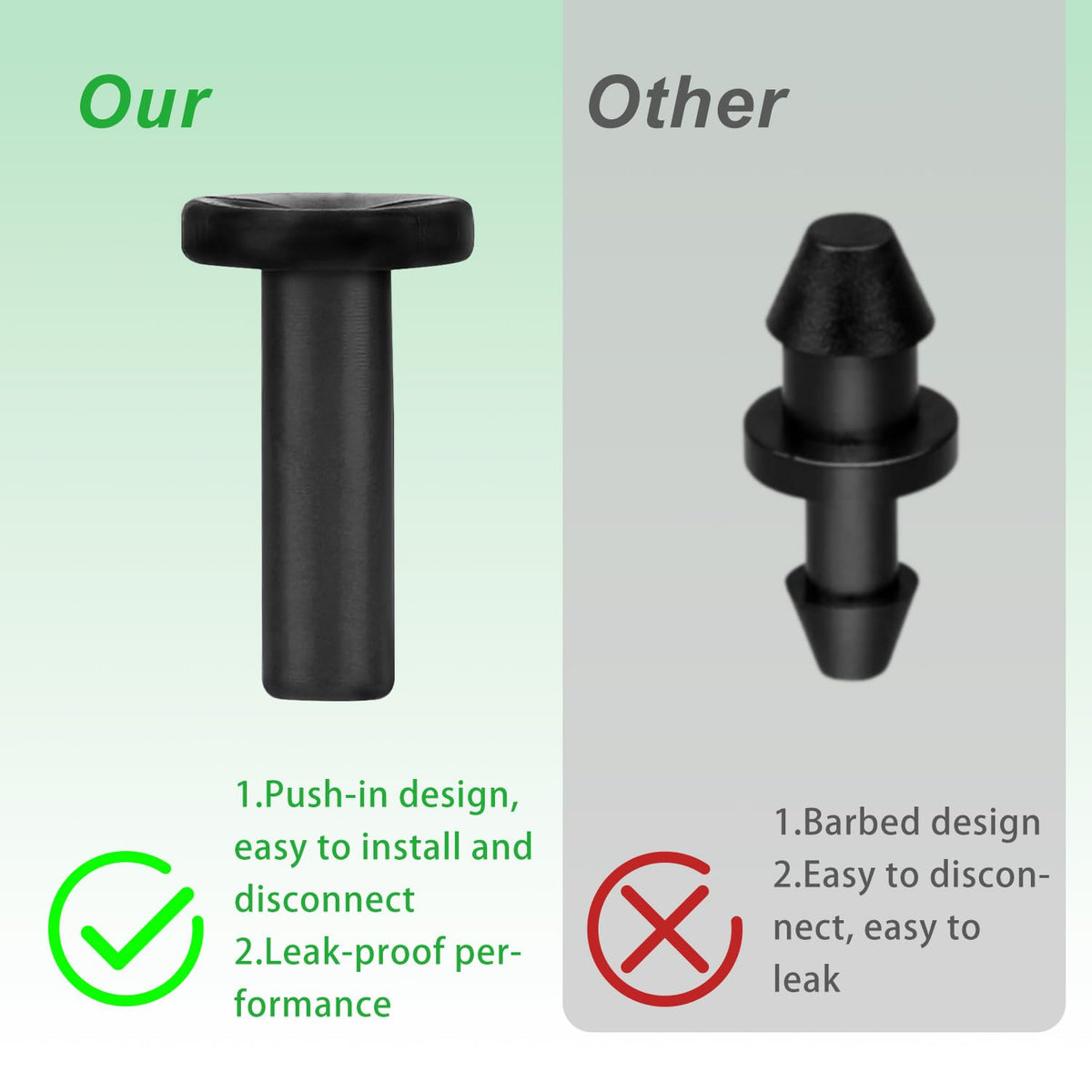 BOXOB DIY irrigation end cap for 1/4inch tubing; simple terminations for home projects.