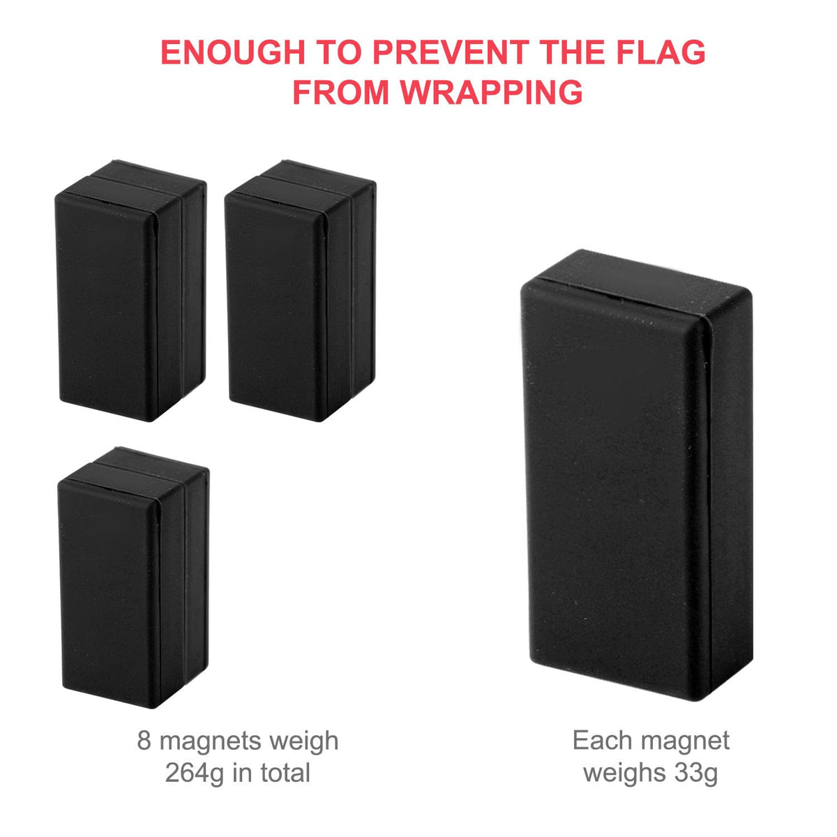 BOXOB silicone-wrapped magnets protect flags from wear