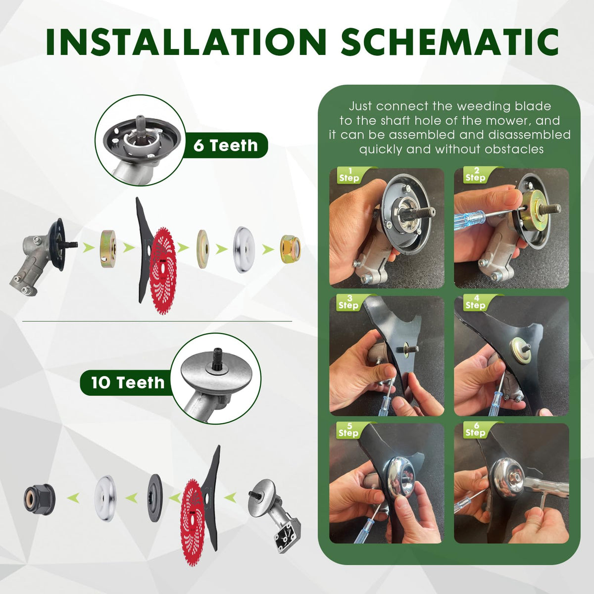 BOYUANSCH installation on straight shaft trimmer for stable mounting