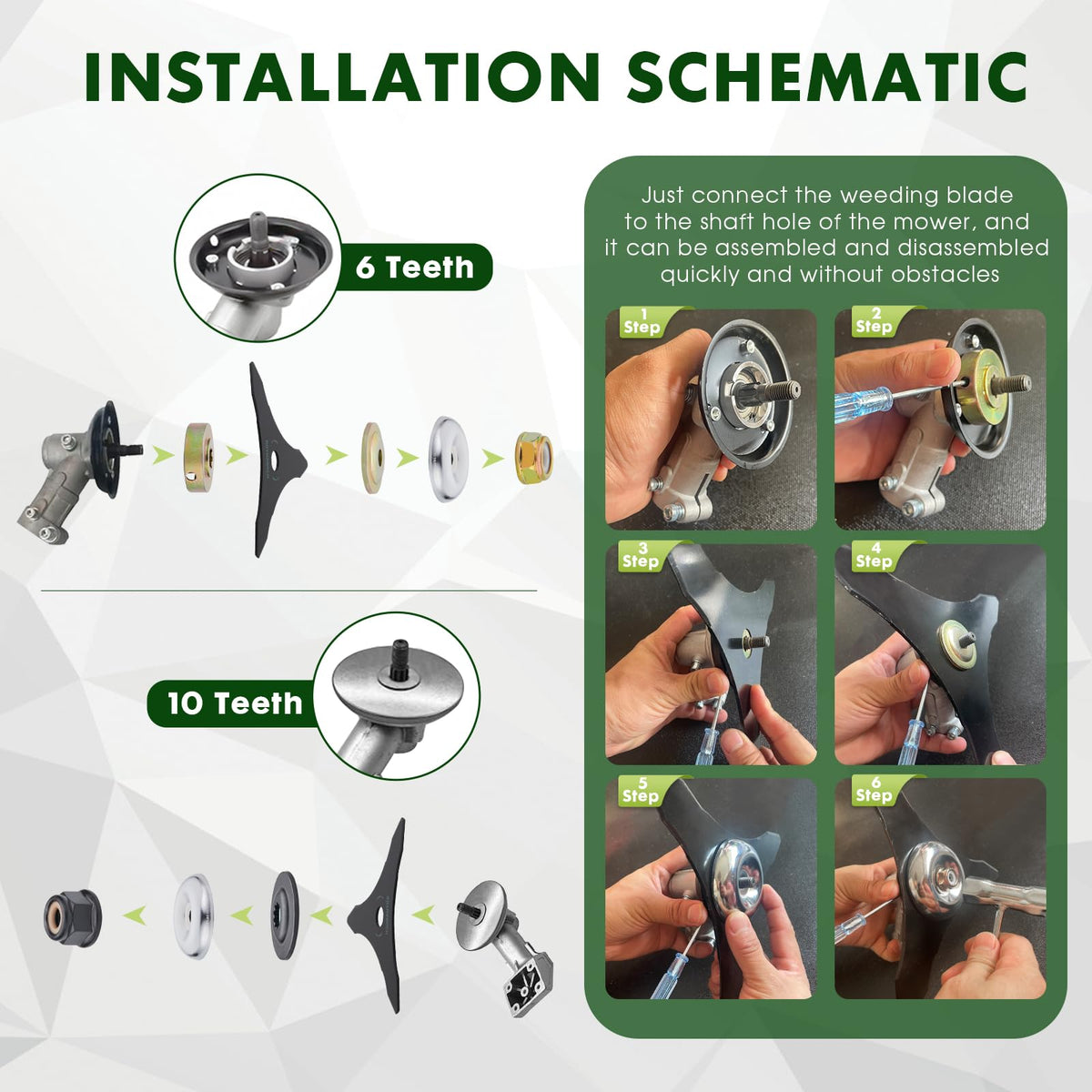 BOYUANSCH tool-free installation enables fast blade changes.
