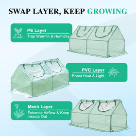 BPS inner mesh venting blocks pests while ensuring airflow