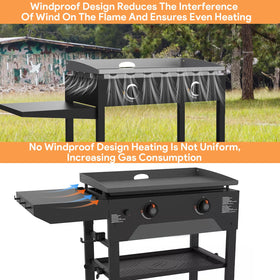 BQMAX windproof griddle top keeps heat steady on windy days