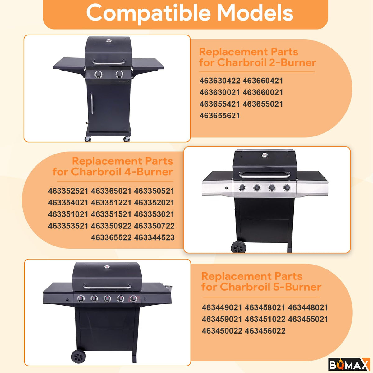 BQMAX cast-iron grate delivers heat retention for reliable cooking performance