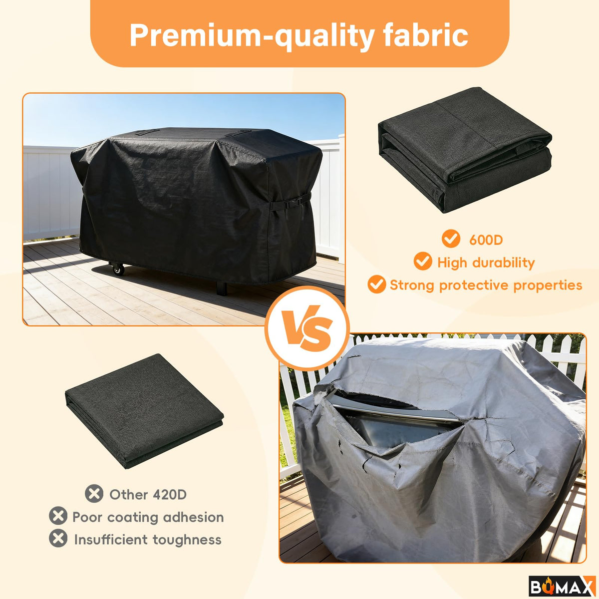 Outdoor storage ready cover protecting against sun and humidity.