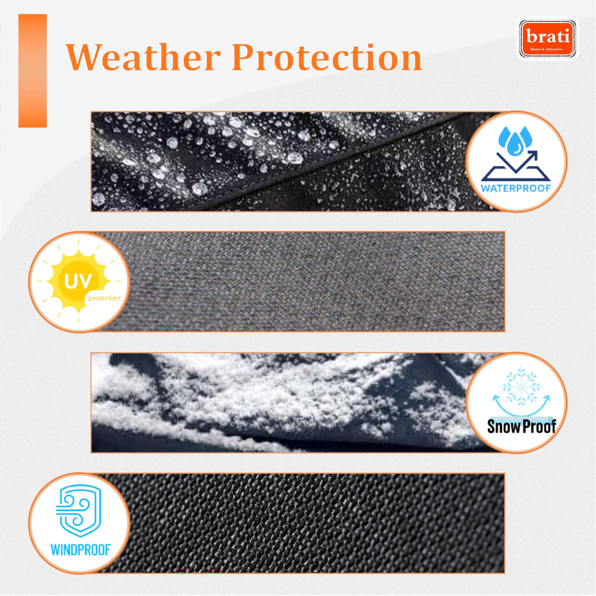 Brati 600D polyester cover provides durable outdoor protection