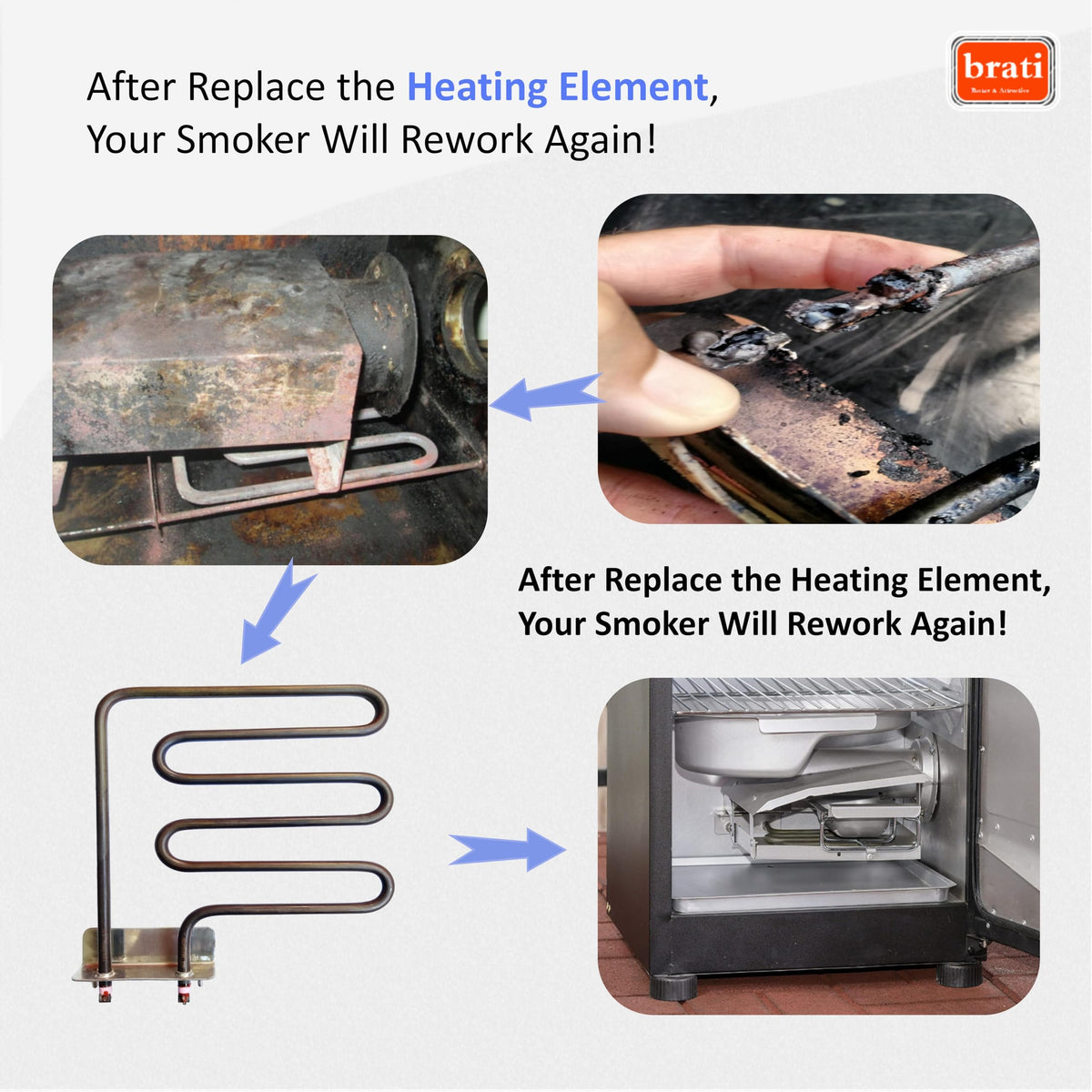 Brati easy install with wires and gasket for maintenance