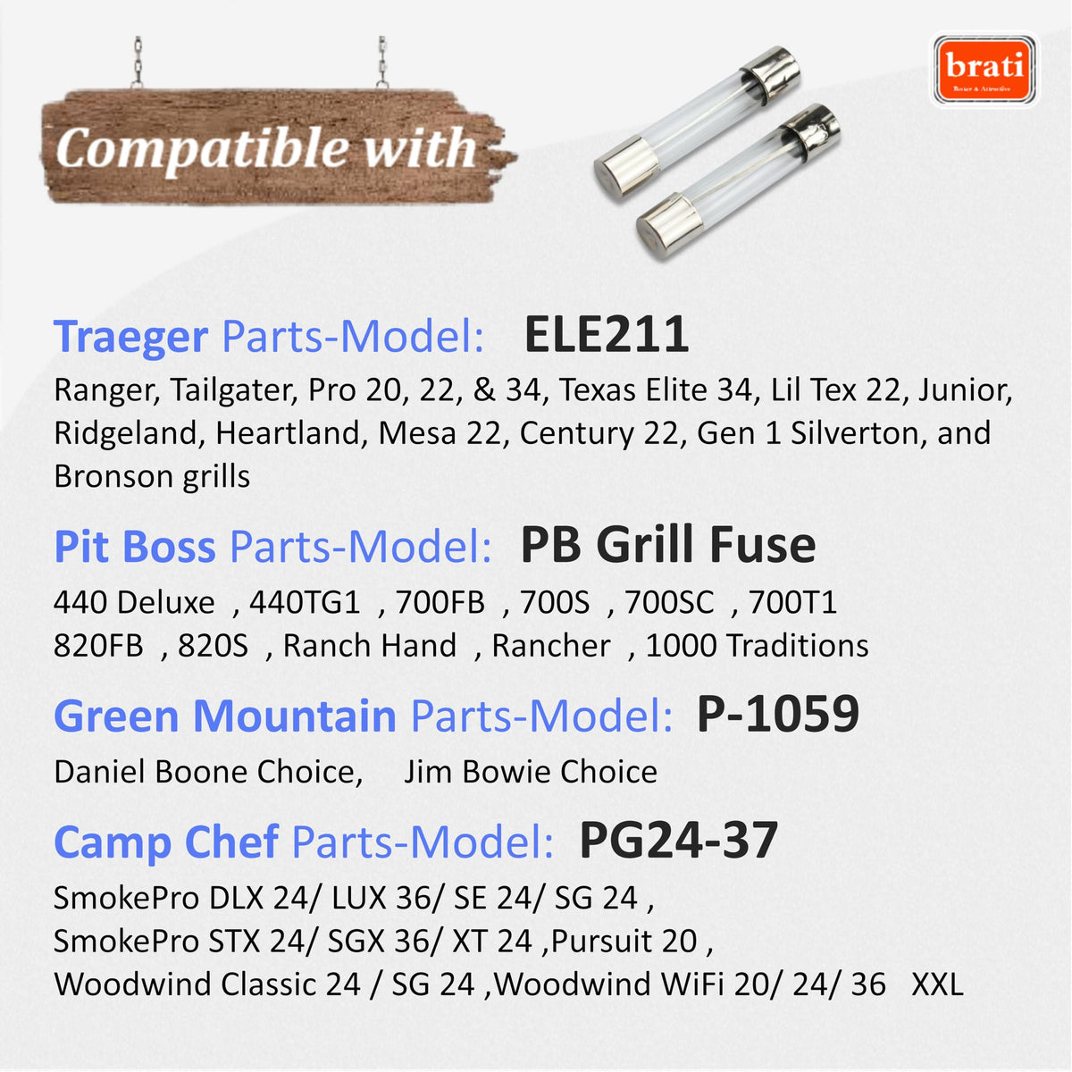 Easy replacement Brati fuse pack emphasizes quick at-home repairs
