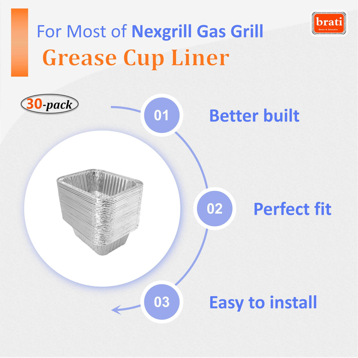 Brati Nexgrill compatibility shows fit for 4- and 5-burner models