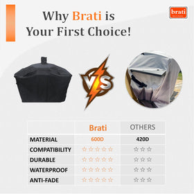 Brati secure-fit design helps keep the Bronco in place during windy days