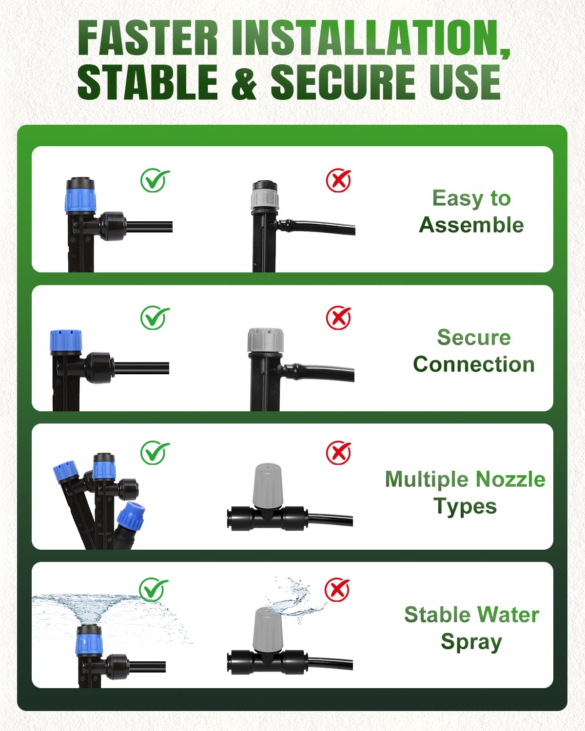 Breeze Touch bubblers watering larger pots with steady droplets