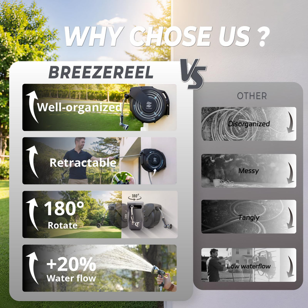 BreezeReel full yard coverage reaches distant beds and borders.