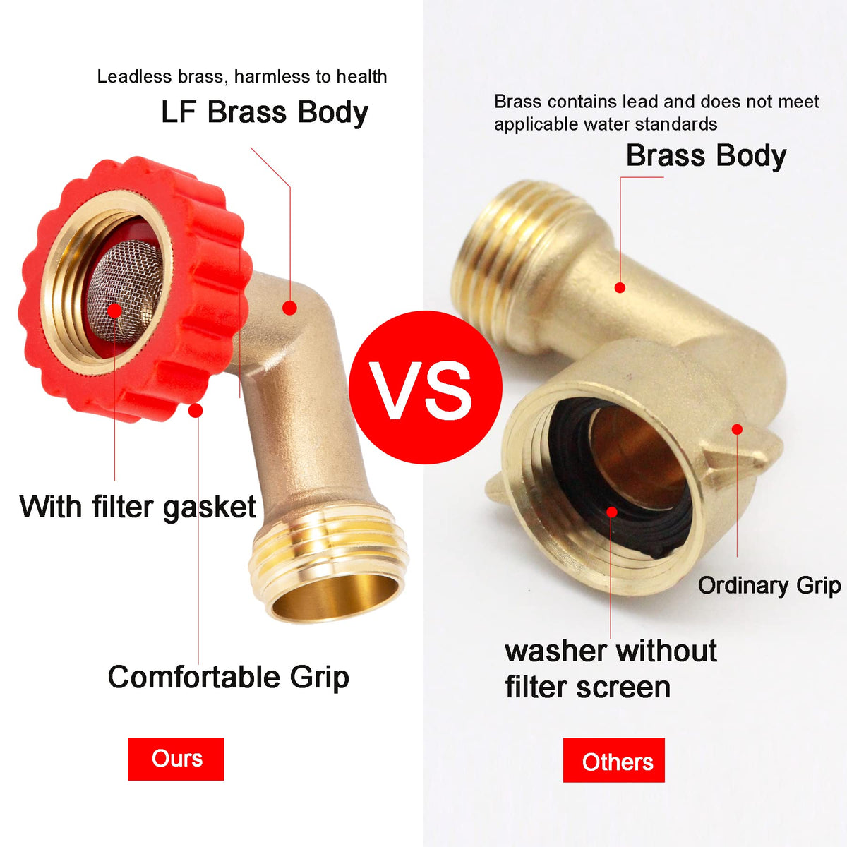 Breezliy 3/4-inch thread connector compatible with standard hoses