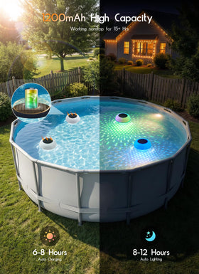 Brightown IP68 waterproof pool light with rugged housing