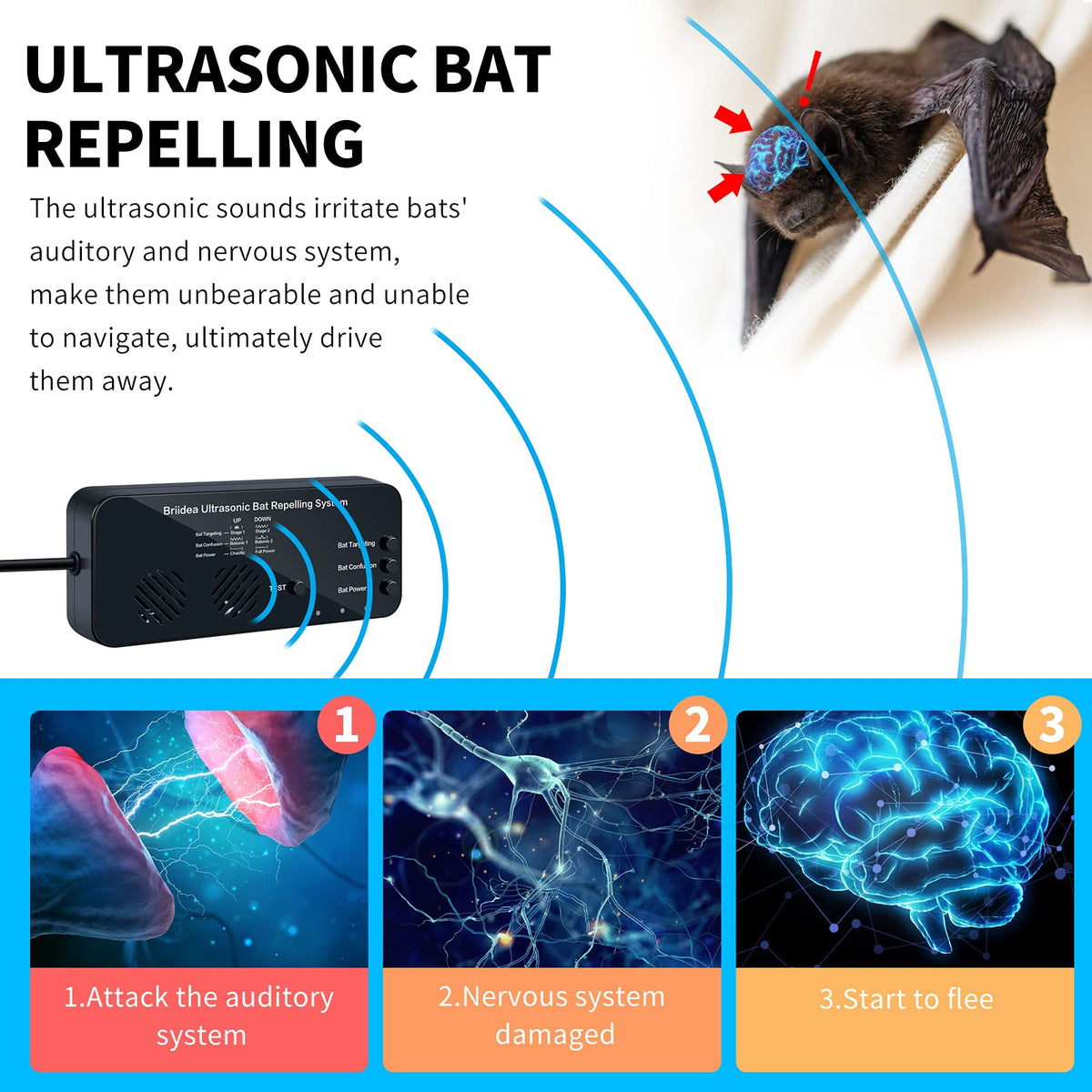 Briidea Dual Speaker System emitting two ultrasonic streams to deter bats.