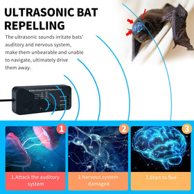 Briidea Dual Speaker System emitting two ultrasonic streams to deter bats.