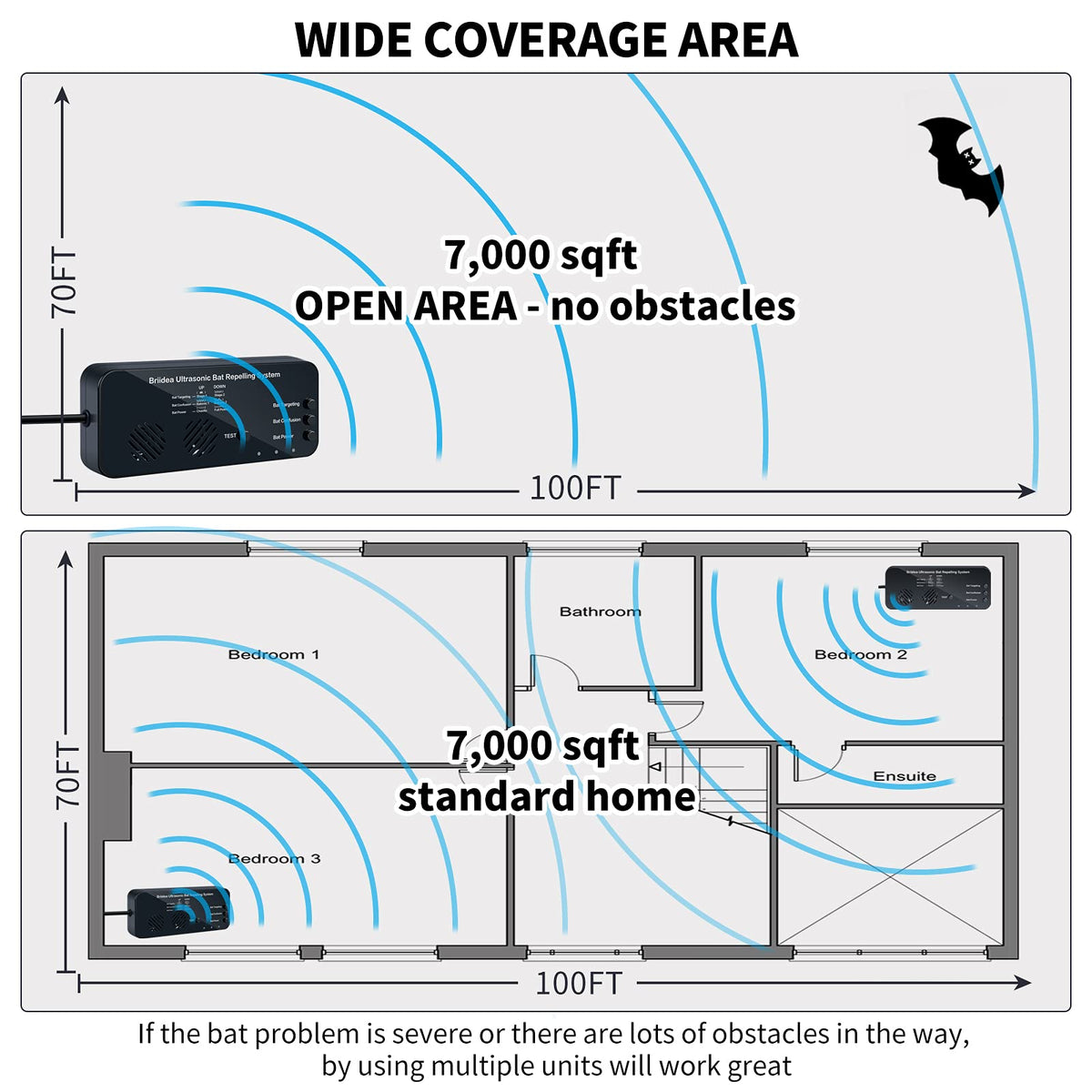 Briidea Easy Installation with wall mount or nano-sticker for quick setup.