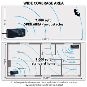 Briidea Easy Installation with wall mount or nano-sticker for quick setup.