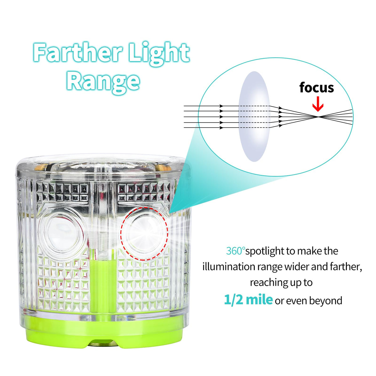 Briidea IP67 housing resists weather for durable outdoor use