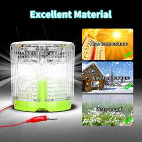 Briidea magnetic base and right angle bracket offer flexible mounting options