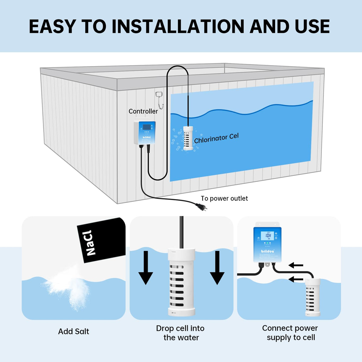 Reduces chemical handling and storage with Briidea chlorine generator.
