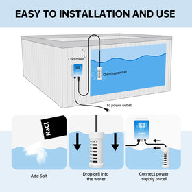 Reduces chemical handling and storage with Briidea chlorine generator.