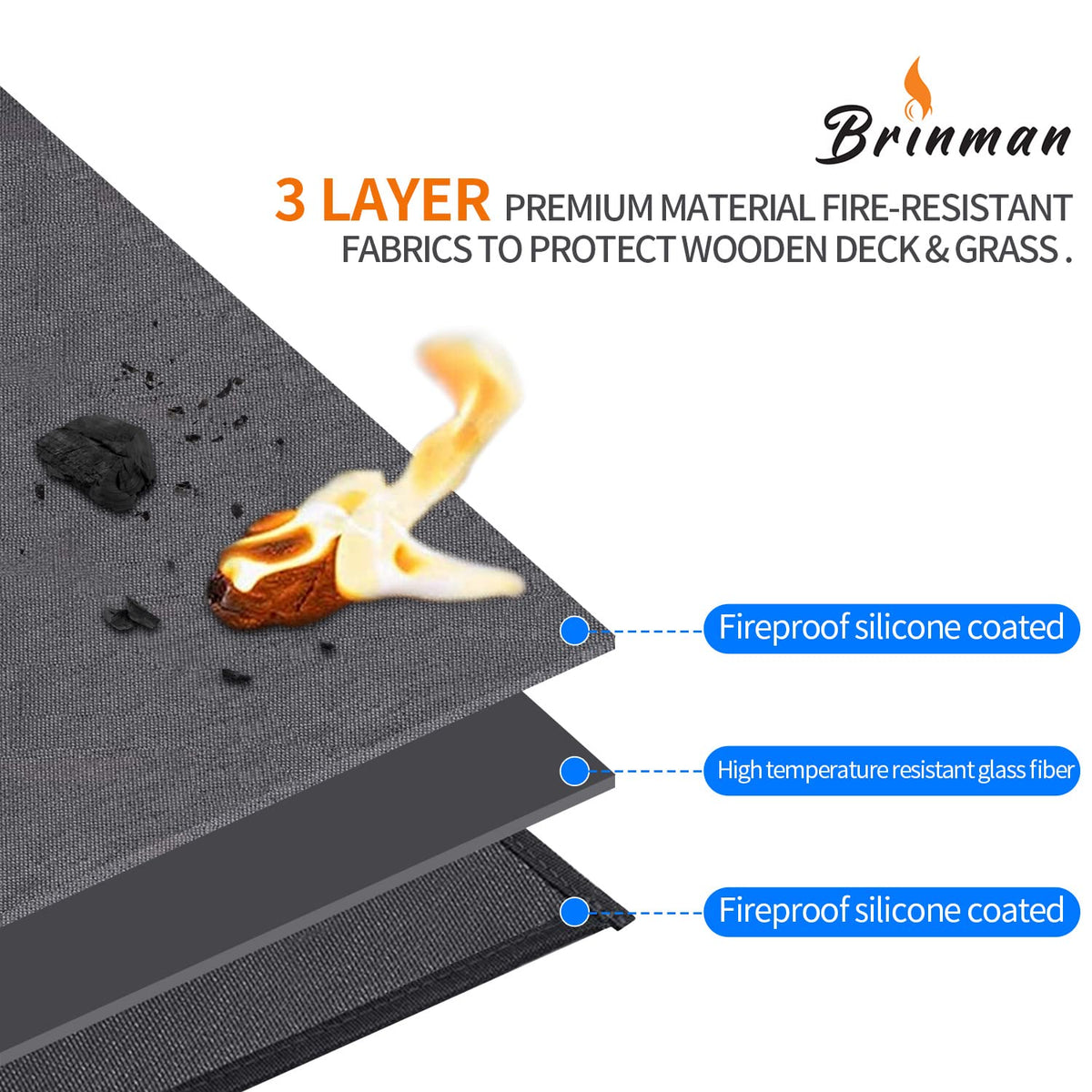 Brinman double-sided fireproof mat with silicone coating safeguarding outdoor surface.