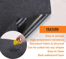 Brinman 36x60 inch mat withstands heat up to 250°C