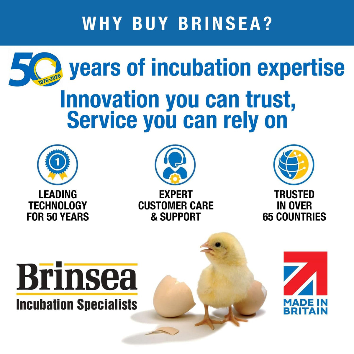 Brinsea Mini II Advance biomaster-protected durable plastic for long-lasting use