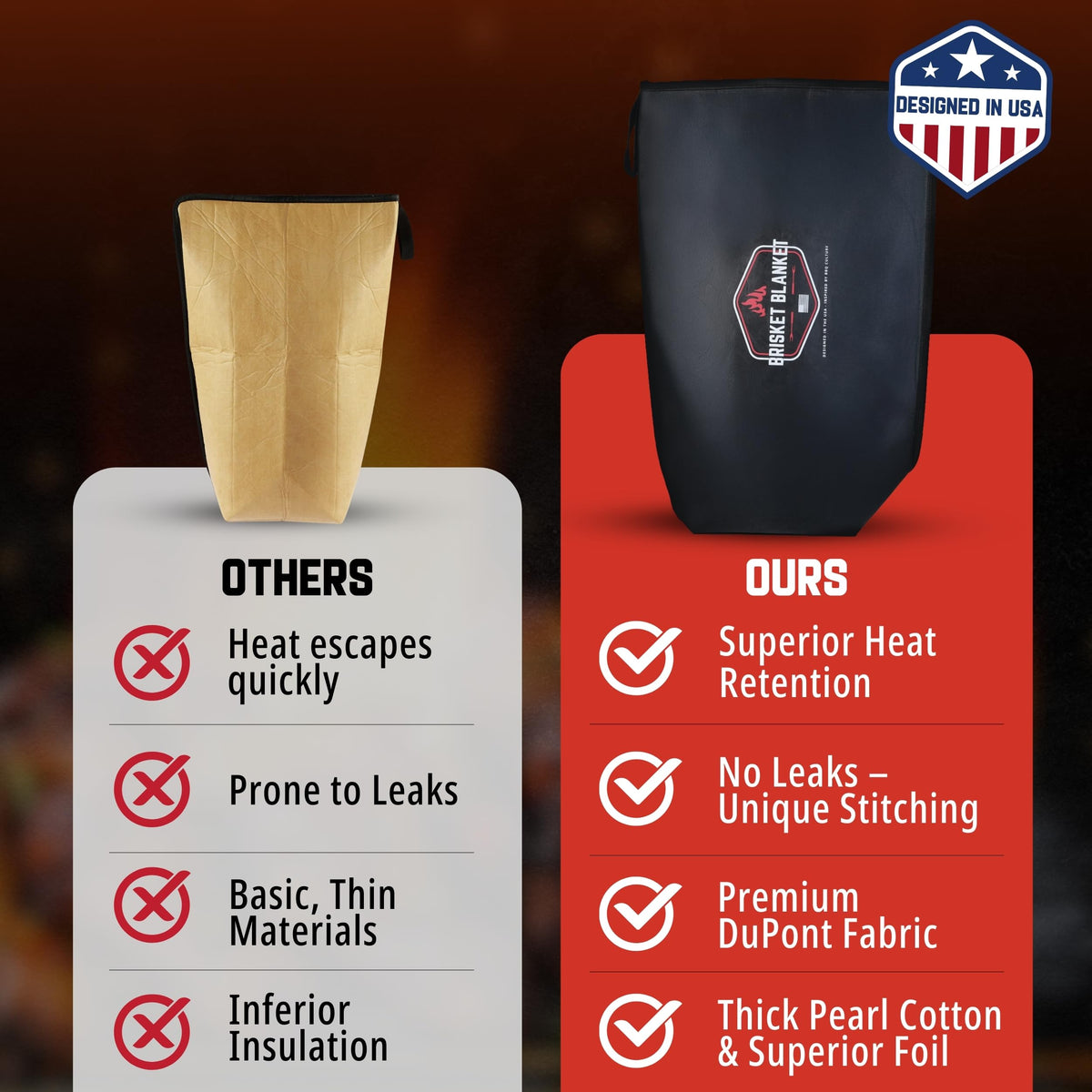 Brisket Blanket leak-resistant build keeps the prep area clean.