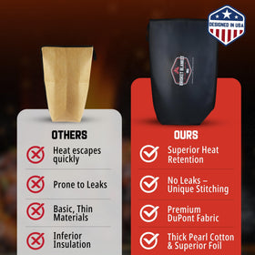 Brisket Blanket leak-resistant build keeps the prep area clean.