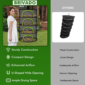 BRIVADO drying rack in use with herbs demonstrates strong airflow.