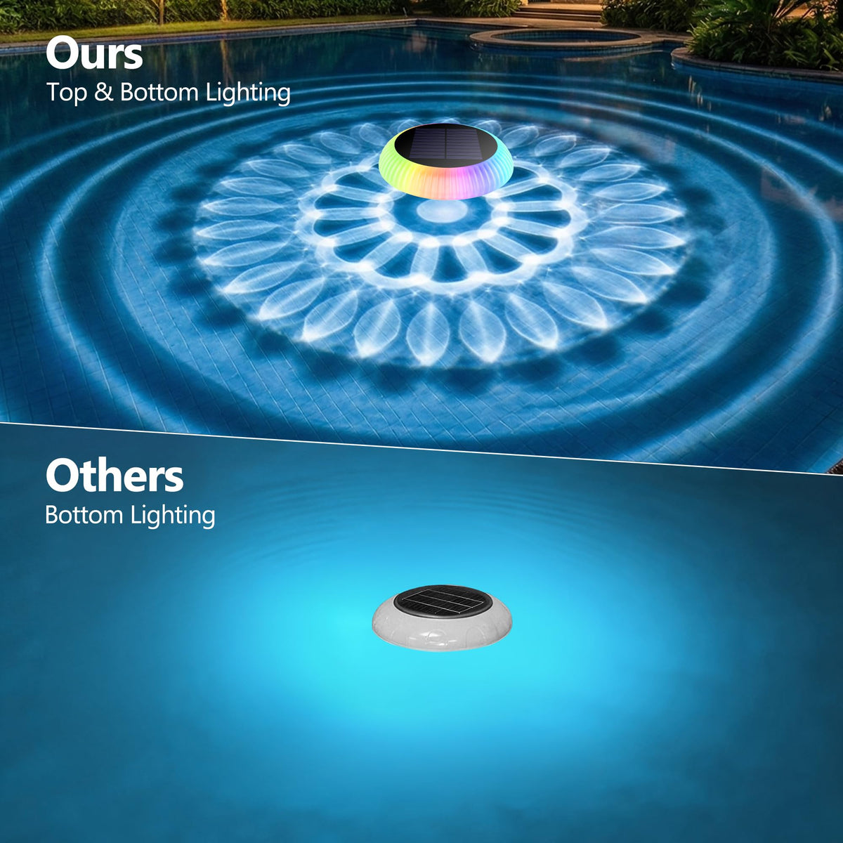 Brizled timer options for 4, 6, or 8 hours of lighting