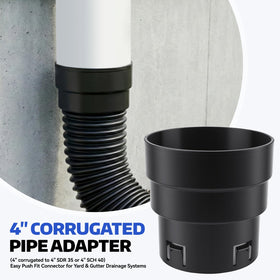 BROQIXIN corrugated-to-SDR35/SCH40 connector enables universal compatibility in home drainage.