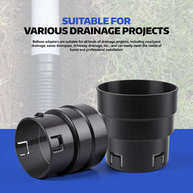 BROQIXIN eaves-downspout-redirector-adapter supports versatile outdoor drainage setups.