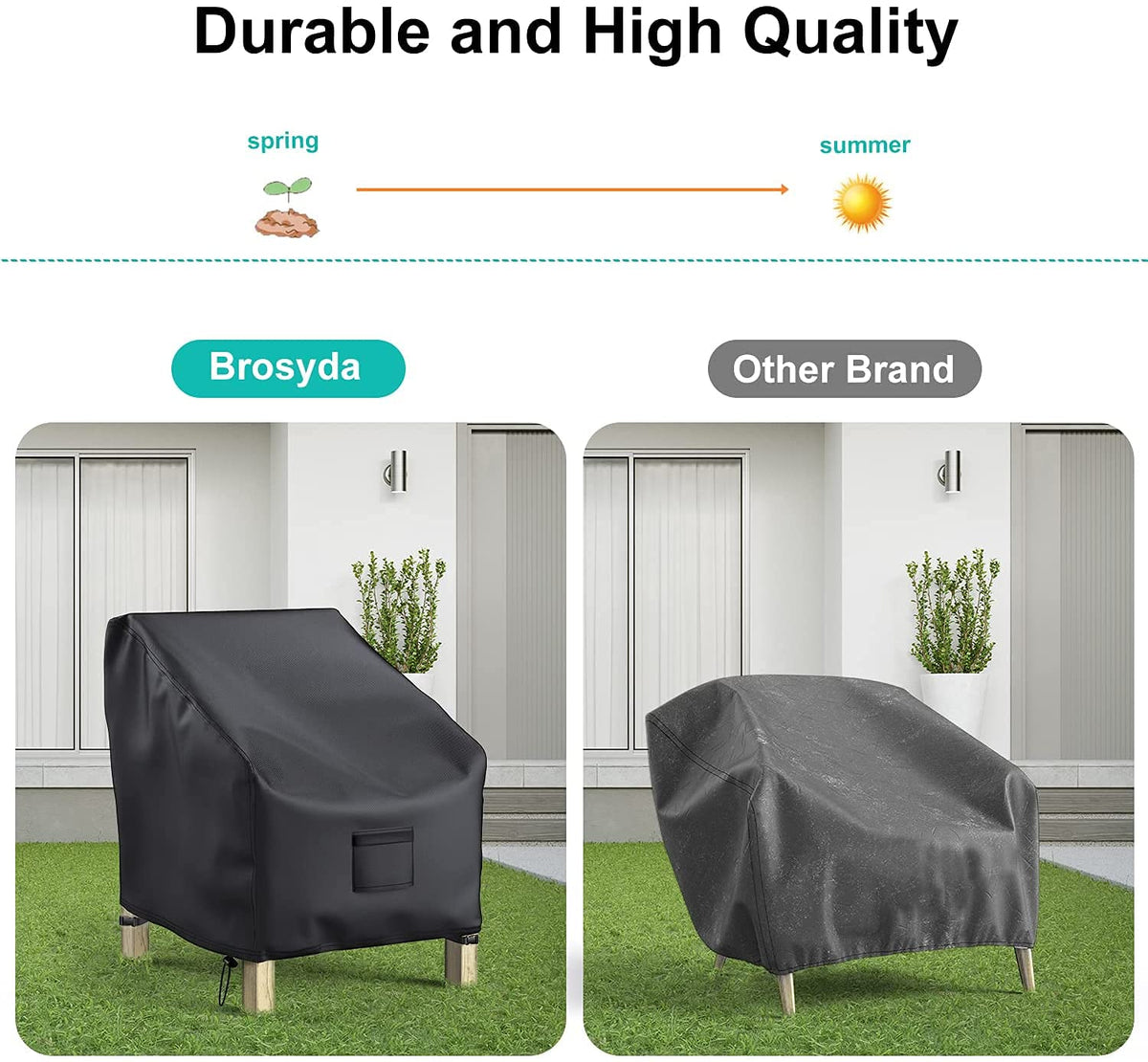 BROSYDA double-stitched seams and waterproof tape for enhanced protection.