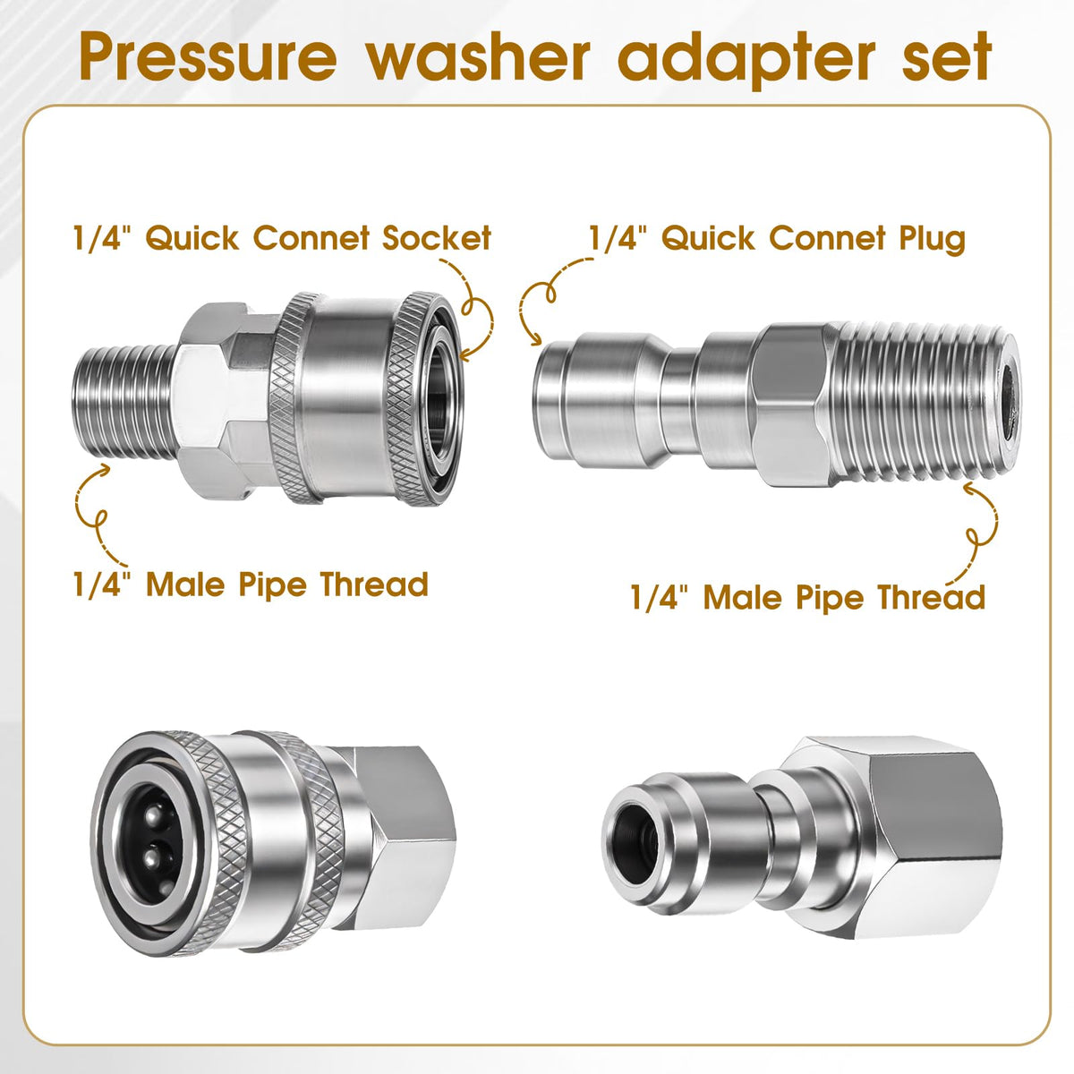 Bruislard high-pressure fittings with precision threading reduce leaks in quick-change tasks.